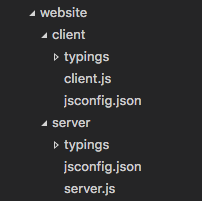 以下に、2つの別々のJavaScriptプロジェクトを表示するクライアントとサーバー・フォルダを持つプロジェクトを示します。：