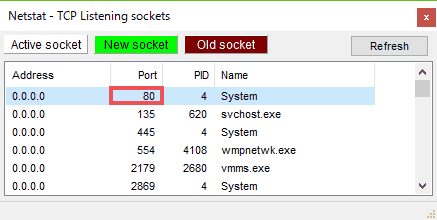Port 80は、Systemが使用しています。