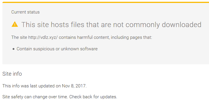 This site hosts files that are not commonly downloaded