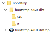 bootstrap-4.0をダウンロードして解答すると、cssとjsのフォルダが現れます。