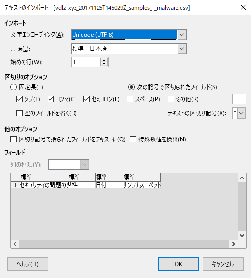 LibraOfficeで開く場合は、きちんと表示するために、文字エンコーディングに「Unicode(UTF-8)」を選択する